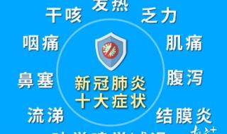 新冠肺炎一到七天症状