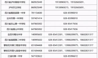 四川高考分数线2021年公布