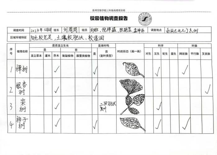 包含打工人办公室植物生存报告的词条