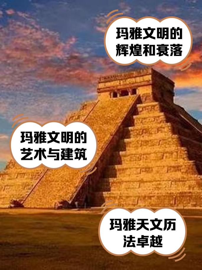 玛雅文明崩溃的气候证据(玛雅文明衰落时间)