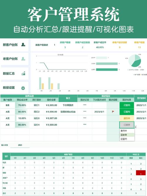 用Excel管理人生的硬核玩家(excel管理系统怎么做)