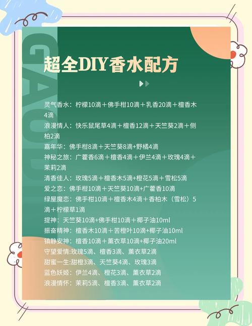 用奶茶配方调制香水(用奶茶配方调制香水的方法)