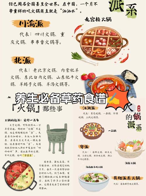 用火锅底料写书法指南(用火锅底料做的美食)