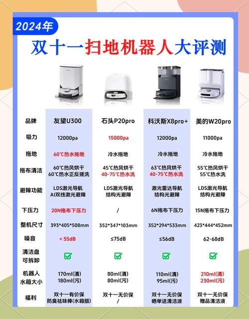 扫地机器人统治家庭计划(扫地机器人继续工作)