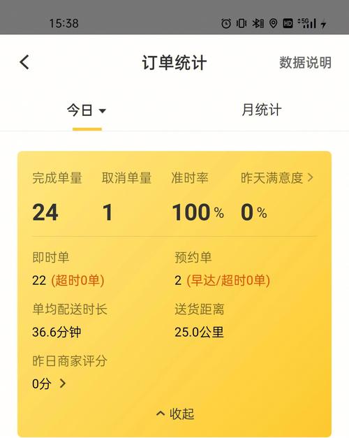 古诗词里的外卖差评(外卖好评文言文)