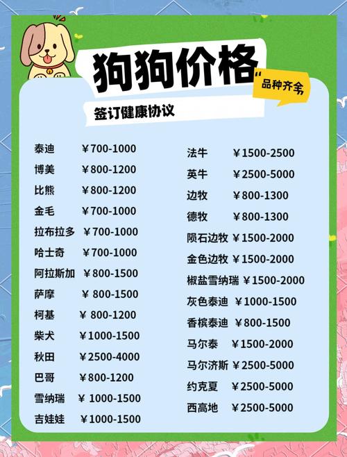 用区块链技术养电子宠物(区块链宠物一般能玩多久)