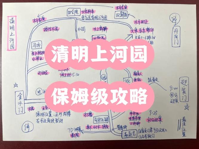 如何用Excel画清明上河图(清明上河图手绘教程)