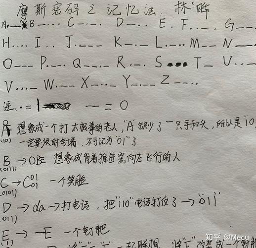 用摩斯电码点外卖的实操（摩斯电码应用）