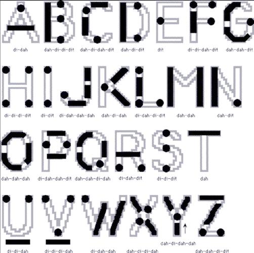 用摩斯电码点外卖的实操（摩斯电码应用）