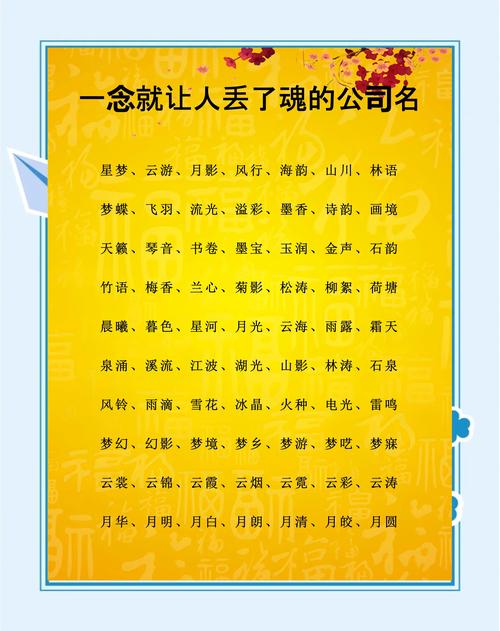 把公司群聊改成文言文测试（公司群应该改什么名字）