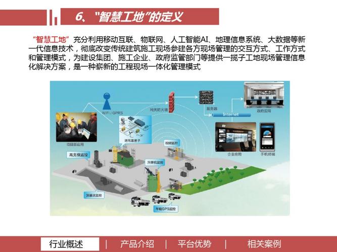 用流体力学优化城市布局(流体力学在工程建设中的应用)