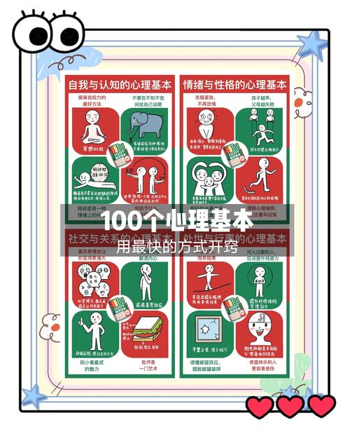 朋友圈点赞行为心理学(朋友圈点赞行为心理学分析)