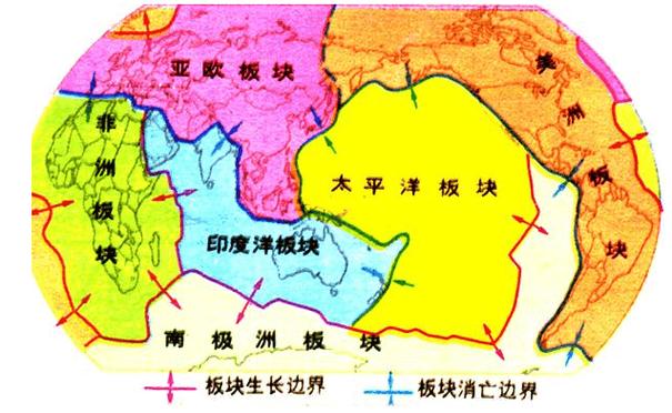 人类能否制造人工板块（人类能否制造人工板块的原因）