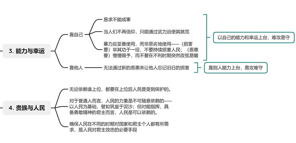 给秦始皇解释互联网思维（秦始皇 思想）