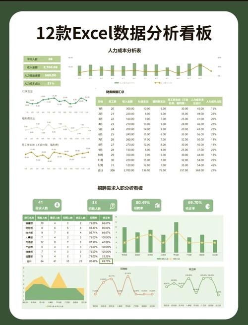 用Excel管理人生的硬核玩家(excel 管理)