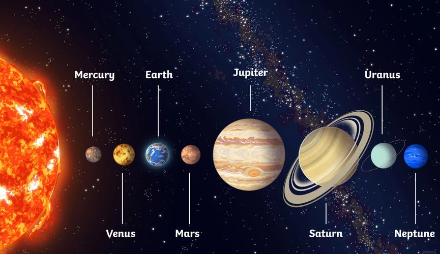 太阳系边缘的奥秘天体(太阳系的边缘叫什么星带)