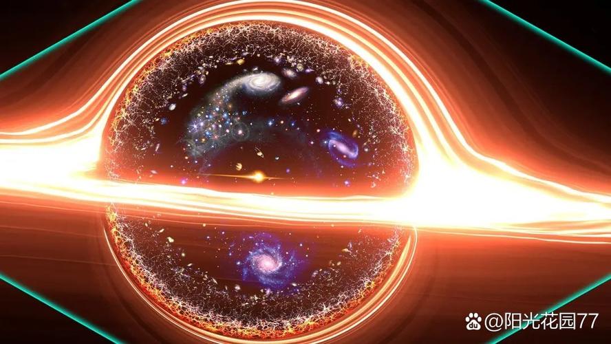 宇宙大爆炸前的量子涨落(量子纠缠和宇宙膨胀)