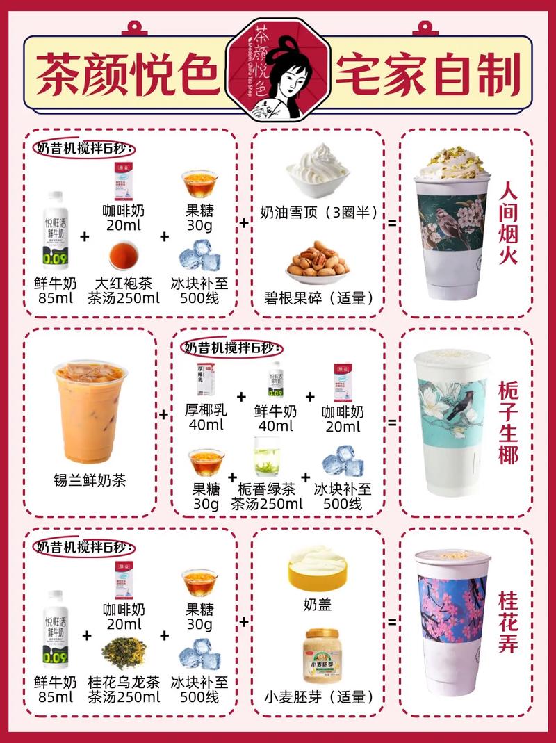 用奶茶配方调制香水（奶茶香味剂）