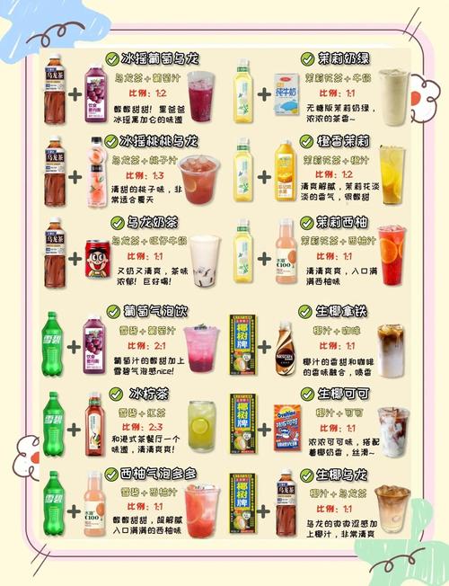 用奶茶配方调制香水（奶茶香味剂）