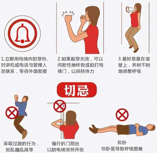 电梯坠落自救指南真伪(电梯坠落急救方法)