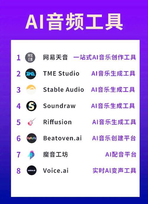 AI作曲的版权归属问题（ai作曲软件下载）