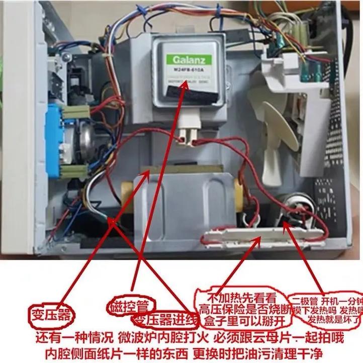 微波炉加热的原理缺陷(微波炉加热啥原理)